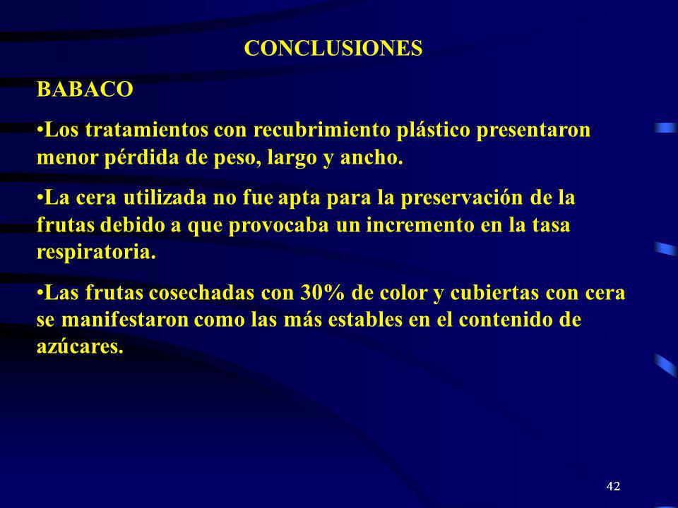 CONCLUSIONES BABACO. Los tratamientos con recubrimiento plástico presentaron menor pérdida de peso, largo y ancho.