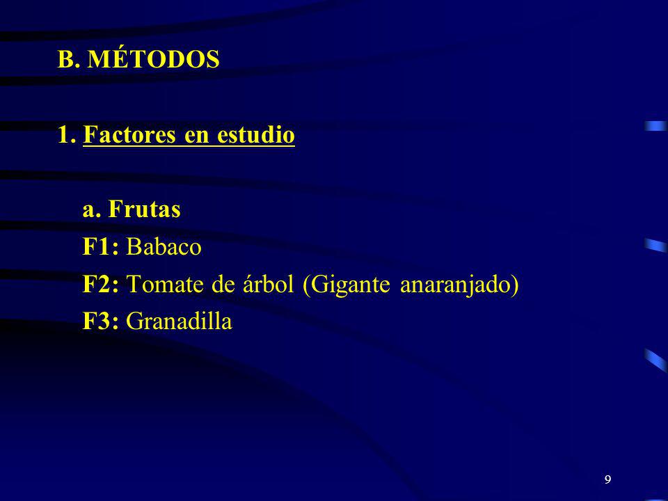 B. MÉTODOS 1. Factores en estudio. a. Frutas. F1: Babaco. F2: Tomate de árbol (Gigante anaranjado)