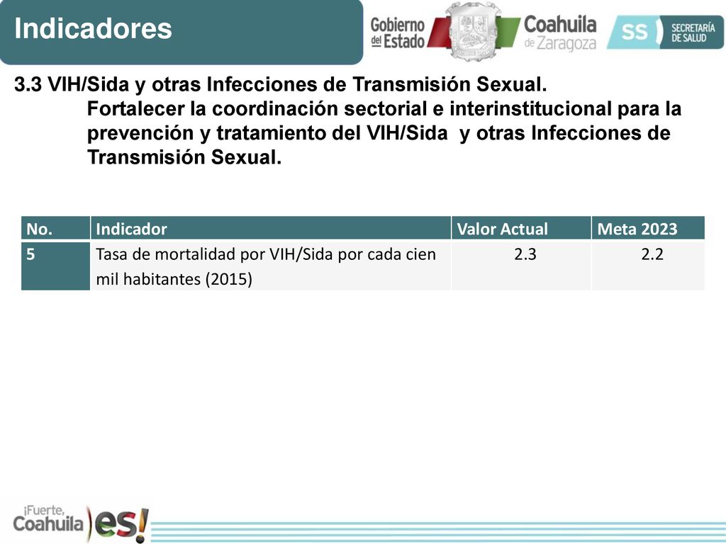 Indicadores 3.3 VIH/Sida y otras Infecciones de Transmisión Sexual.