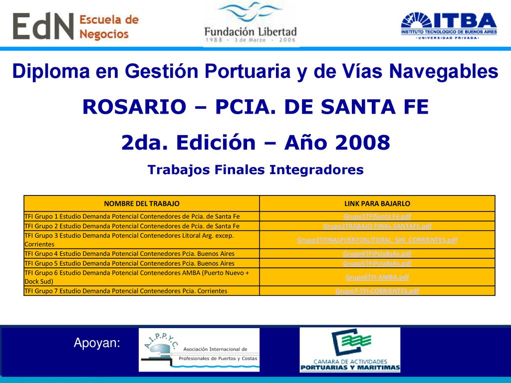 ROSARIO – PCIA. DE SANTA FE 2da. Edición – Año 2008
