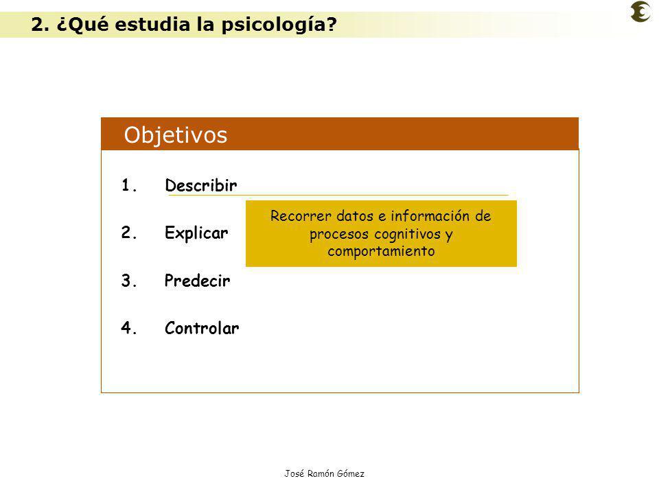 Recorrer datos e información de procesos cognitivos y comportamiento