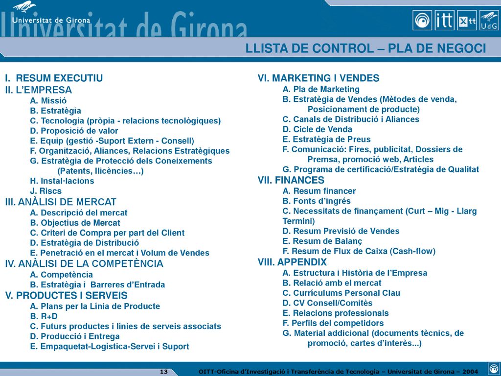 LLISTA DE CONTROL – PLA DE NEGOCI