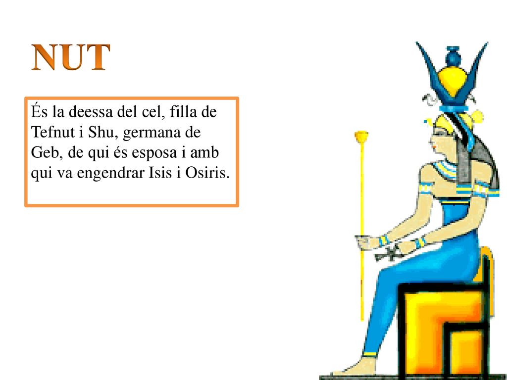NUT És la deessa del cel, filla de Tefnut i Shu, germana de Geb, de qui és esposa i amb qui va engendrar Isis i Osiris.