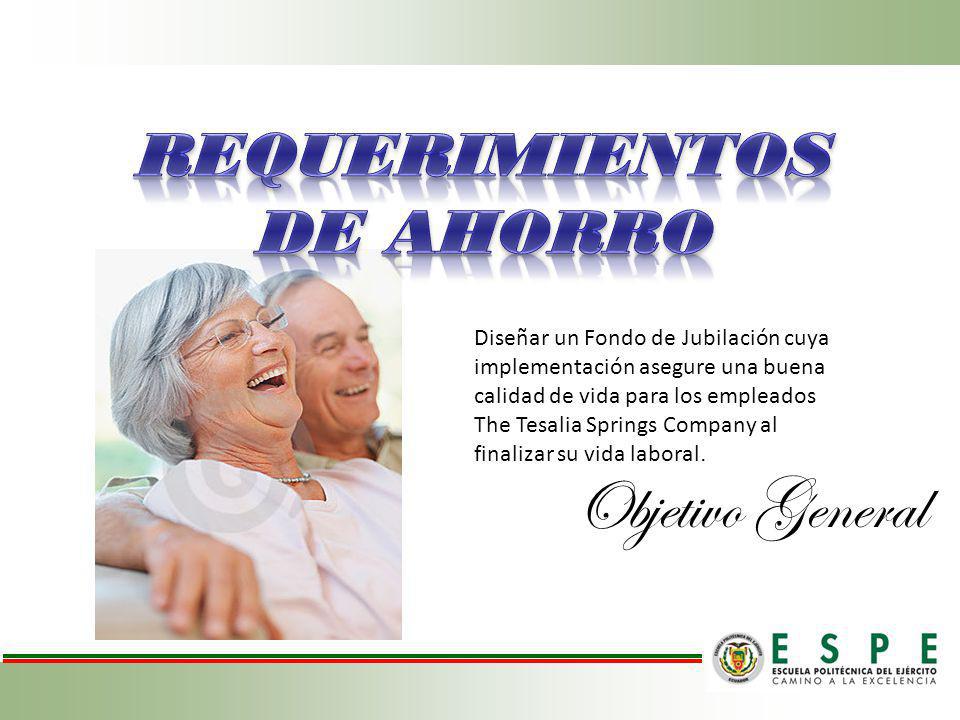 REQUERIMIENTOS DE AHORRO