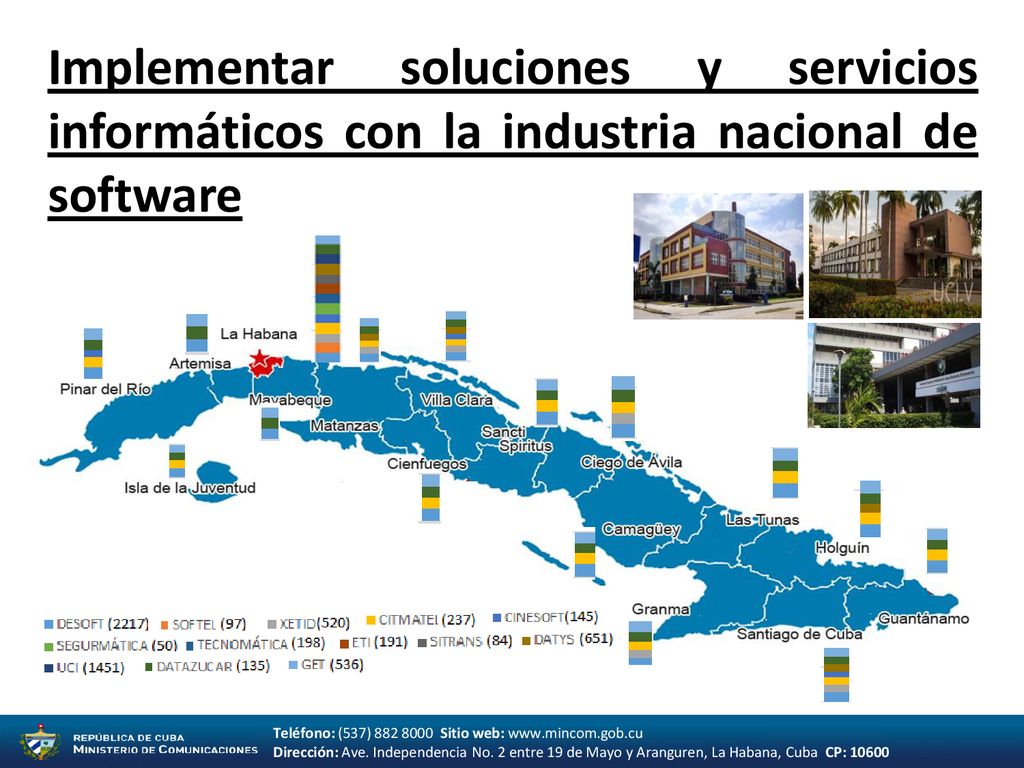 Implementar soluciones y servicios informáticos con la industria nacional de software