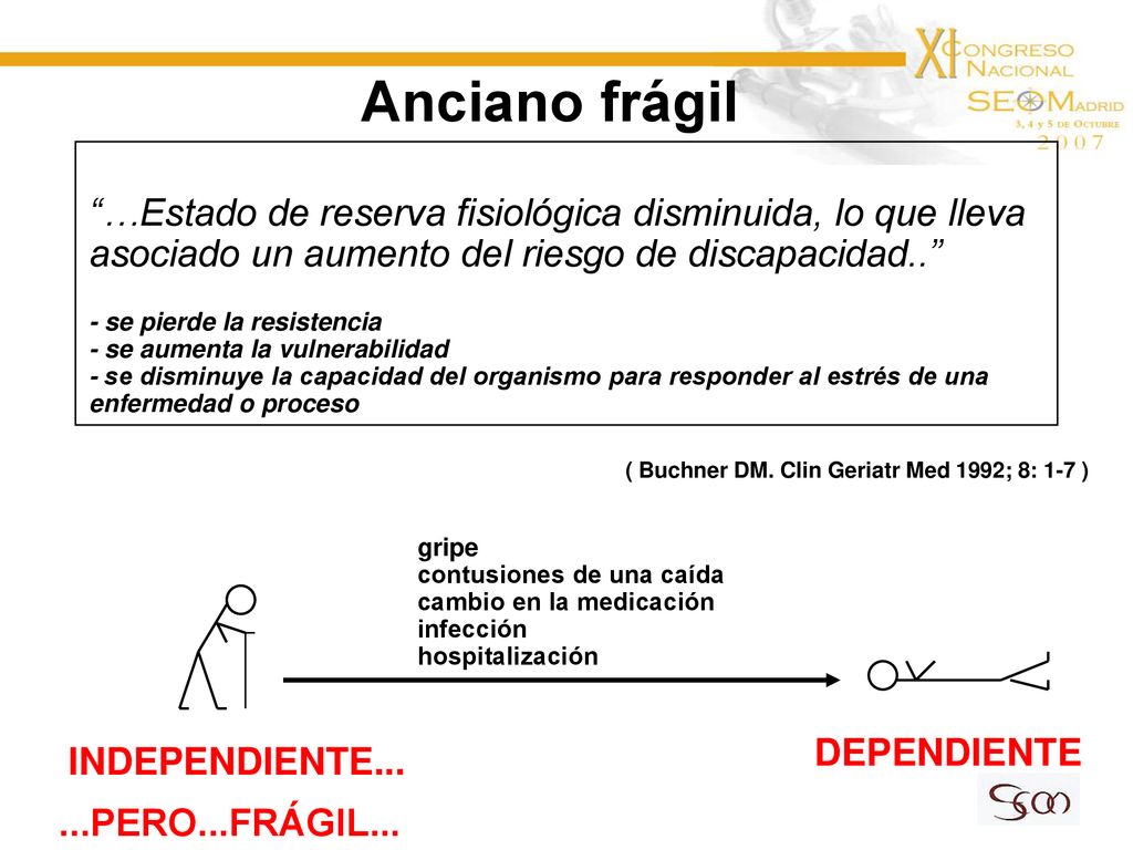 Anciano frágil …Estado de reserva fisiológica disminuida, lo que lleva. asociado un aumento del riesgo de discapacidad..
