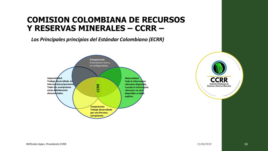 COMISION COLOMBIANA DE RECURSOS Y RESERVAS MINERALES – CCRR –
