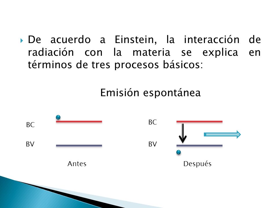 De acuerdo a Einstein, la interacción de radiación con la materia se explica en términos de tres procesos básicos: