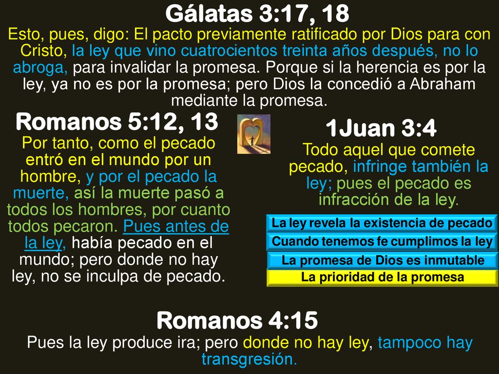 Gálatas 3:17, 18 Romanos 5:12, 13 1Juan 3:4 Romanos 4:15