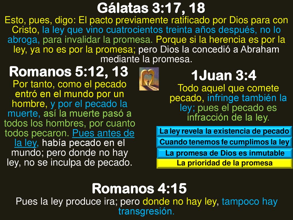 Gálatas 3:17, 18 Romanos 5:12, 13 1Juan 3:4 Romanos 4:15