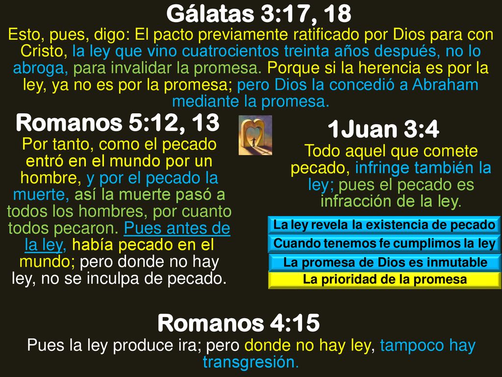 Gálatas 3:17, 18 Romanos 5:12, 13 1Juan 3:4 Romanos 4:15