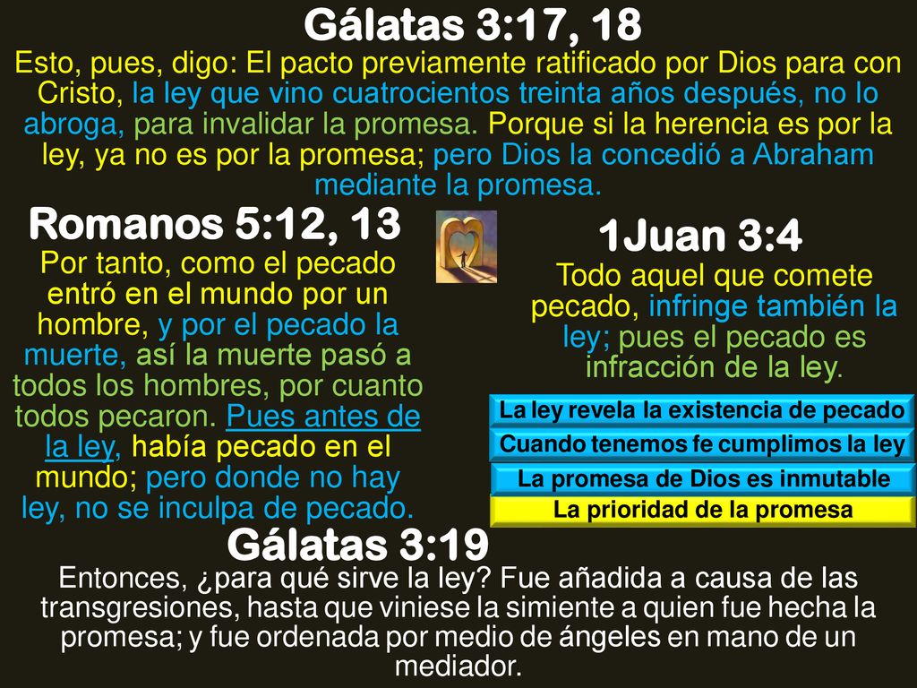 Gálatas 3:17, 18 Romanos 5:12, 13 1Juan 3:4 Gálatas 3:19