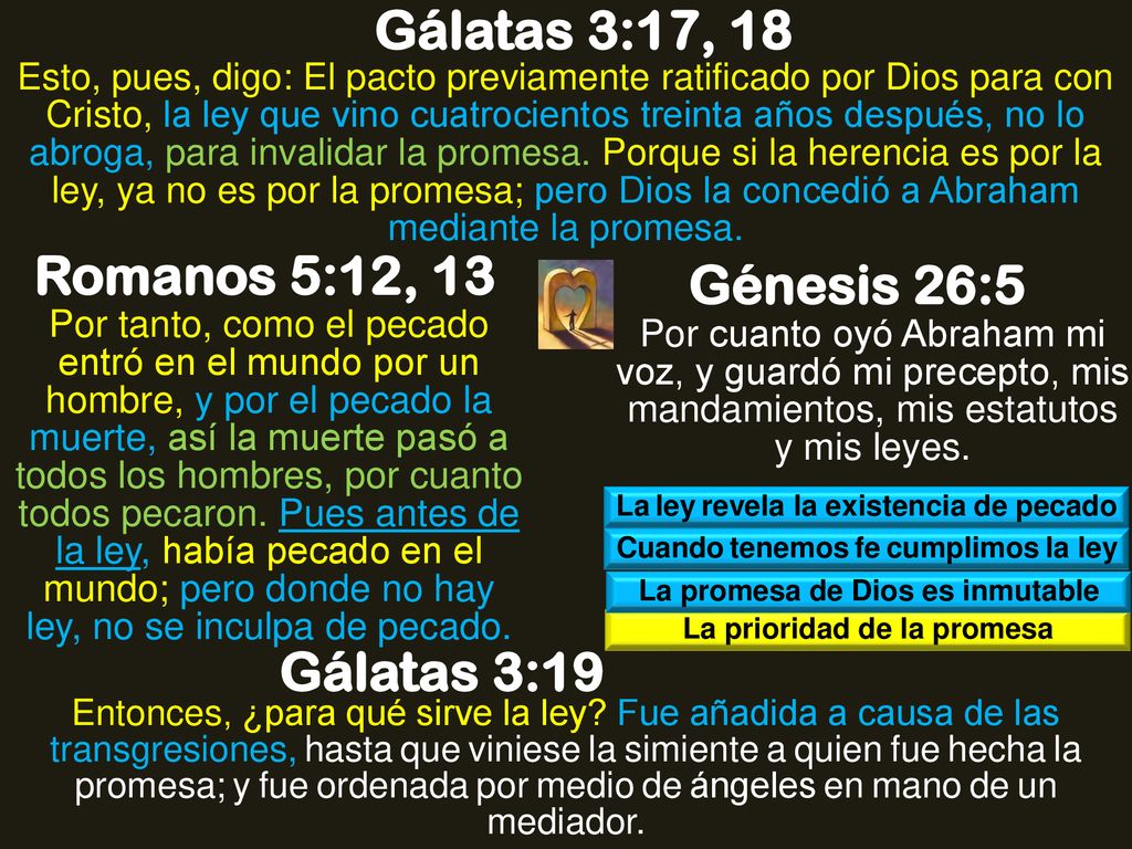 Gálatas 3:17, 18 Romanos 5:12, 13 Génesis 26:5 Gálatas 3:19