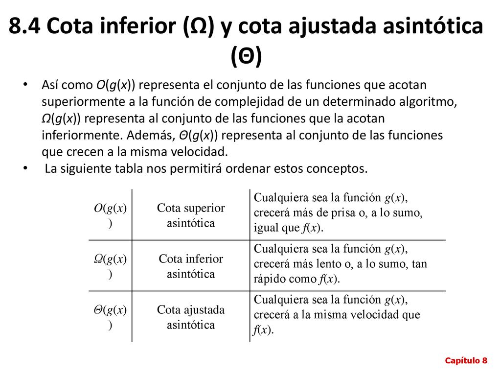 8.4 Cota inferior (Ω) y cota ajustada asintótica (Θ)