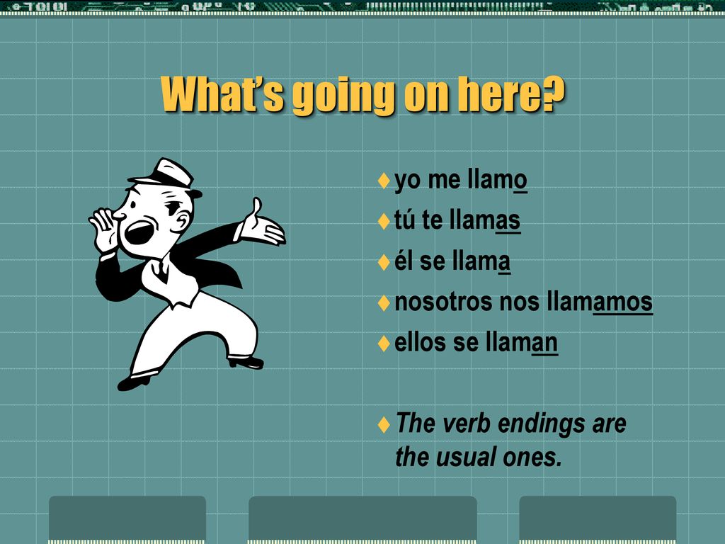What’s going on here yo me llamo tú te llamas él se llama