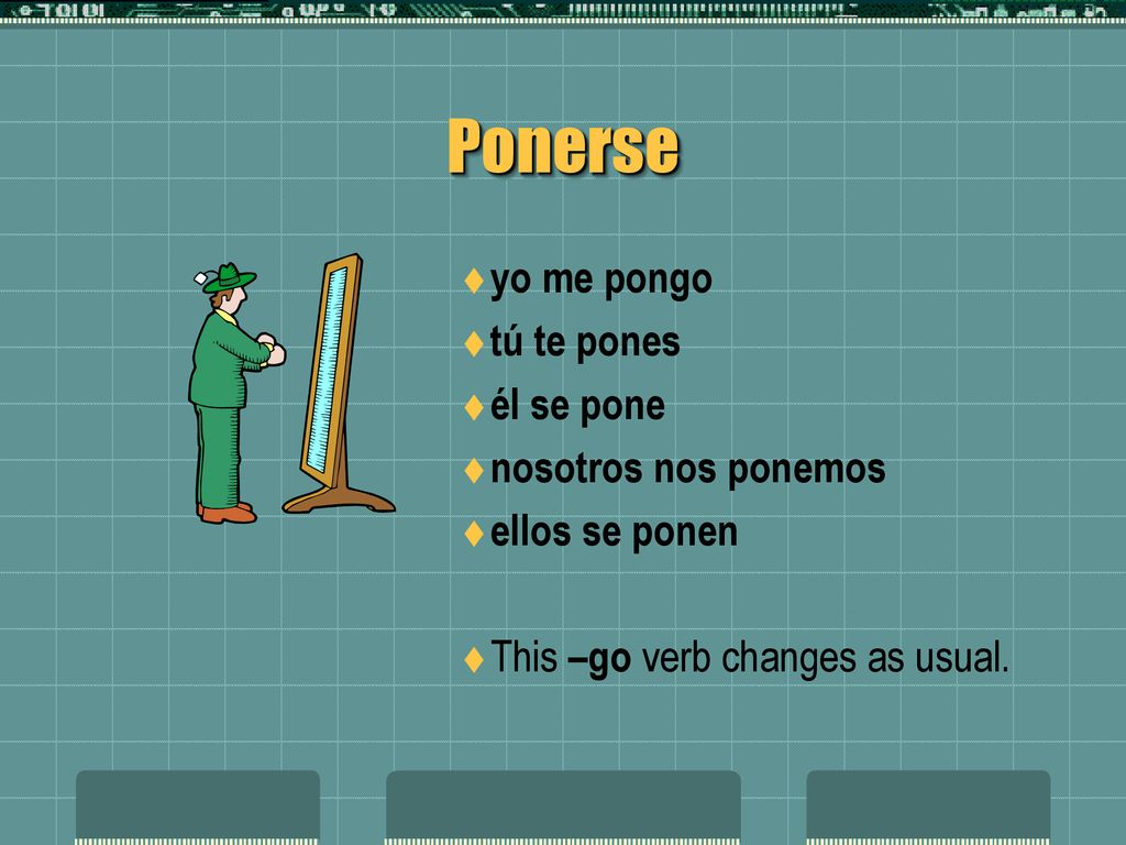 Ponerse yo me pongo tú te pones él se pone nosotros nos ponemos