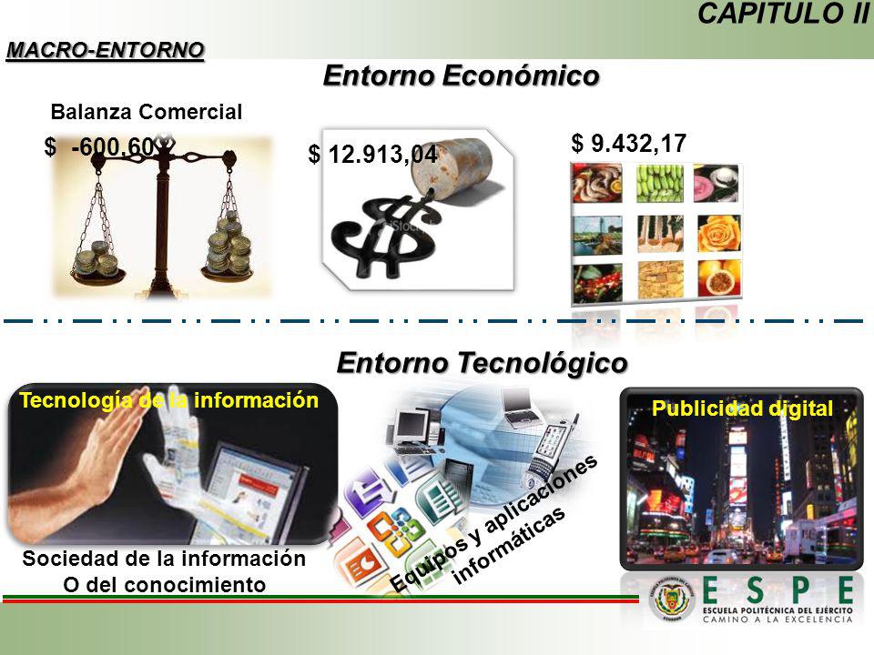 Equipos y aplicaciones informáticas Sociedad de la información
