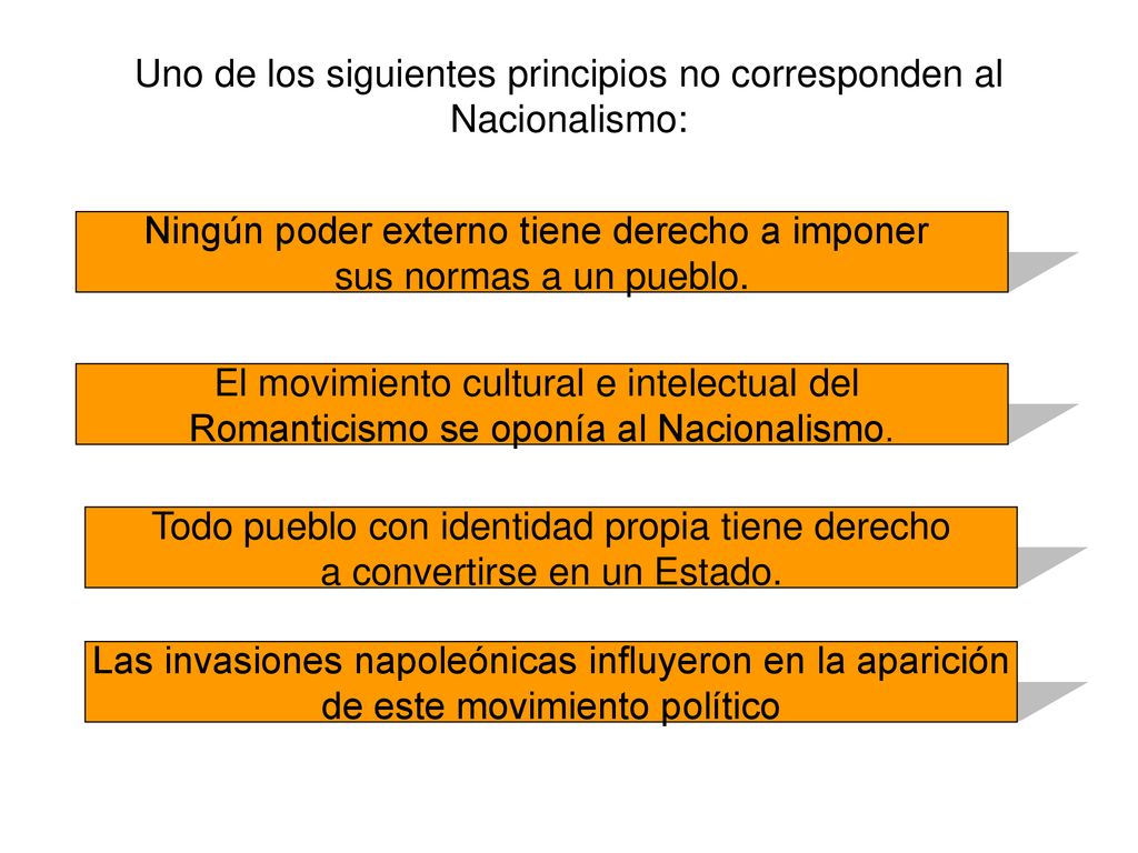 Uno de los siguientes principios no corresponden al Nacionalismo: