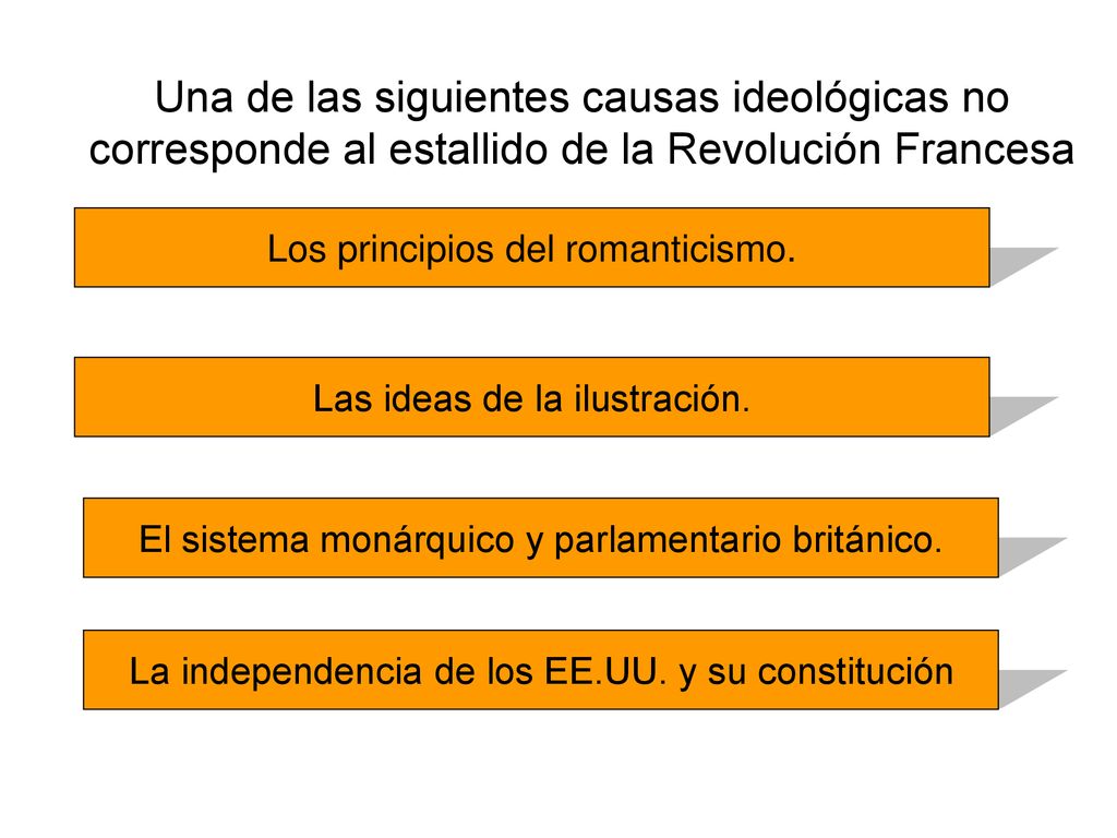 Una de las siguientes causas ideológicas no corresponde al estallido de la Revolución Francesa