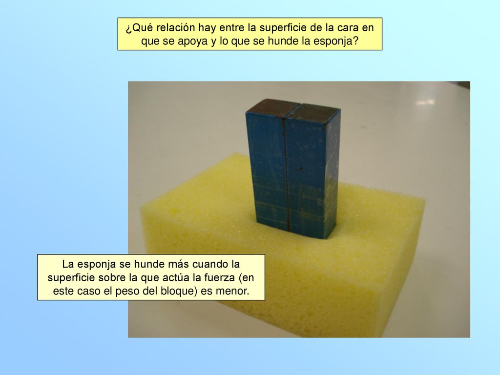 ¿Qué relación hay entre la superficie de la cara en que se apoya y lo que se hunde la esponja