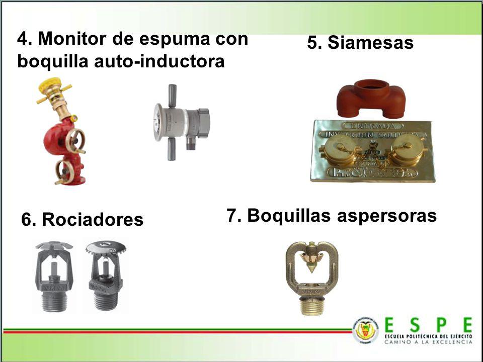 4. Monitor de espuma con boquilla auto-inductora 5. Siamesas 7. Boquillas aspersoras 6. Rociadores