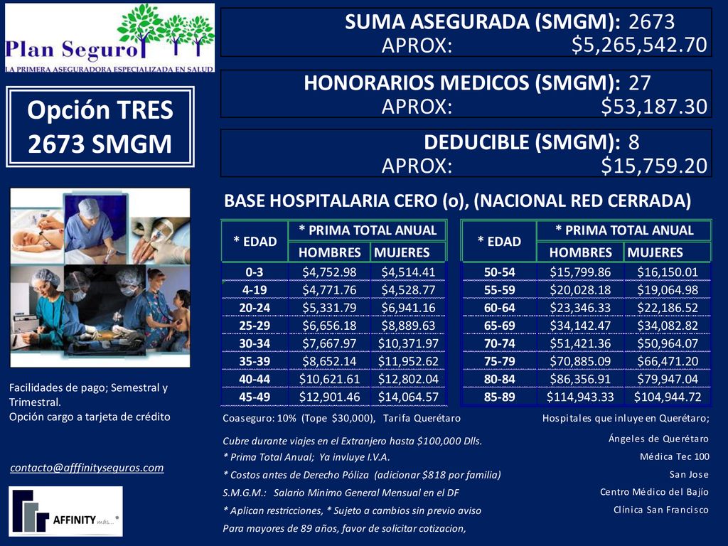 Opción TRES 2673 SMGM Facilidades de pago; Semestral y Trimestral.