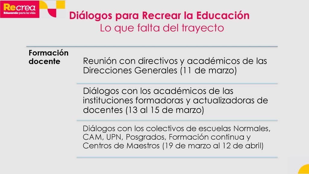 Diálogos para Recrear la Educación Lo que falta del trayecto