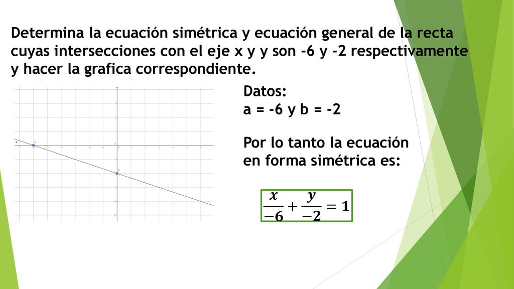 Ecuacion Simetrica O Canonica De La Recta Ppt Descargar