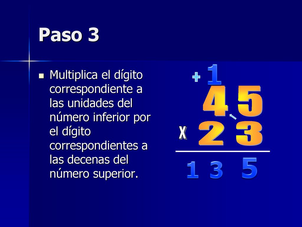 Paso 3 1. Multiplica el dígito correspondiente a las unidades del número inferior por el dígito correspondientes a las decenas del número superior.