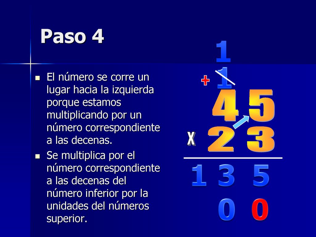 Paso El número se corre un lugar hacia la izquierda porque estamos multiplicando por un número correspondiente a las decenas.