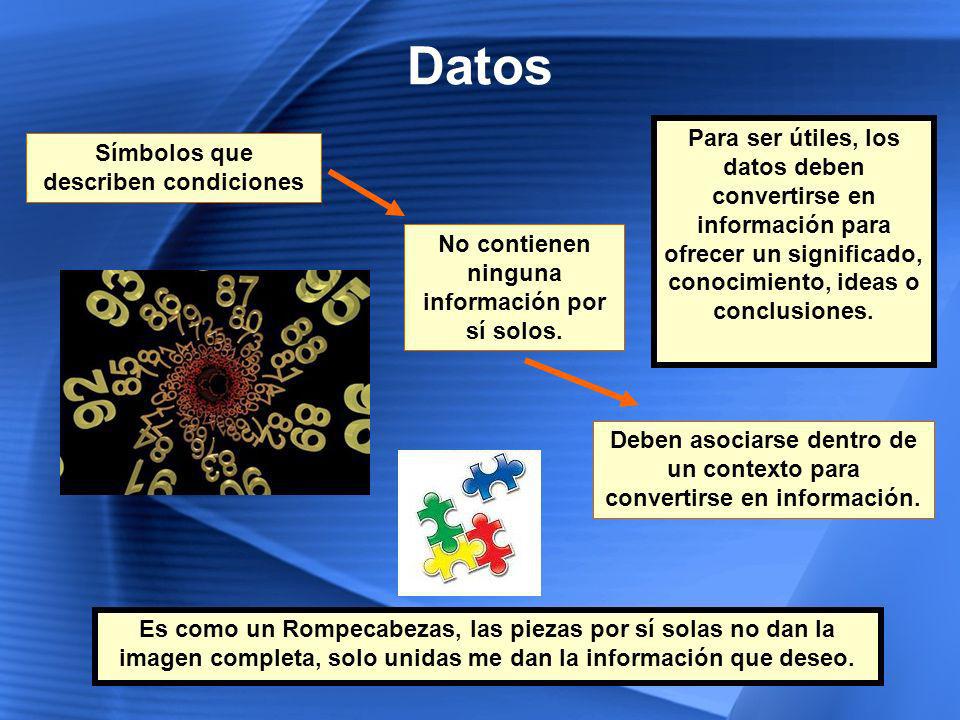 Datos Para ser útiles, los datos deben convertirse en información para ofrecer un significado, conocimiento, ideas o conclusiones.