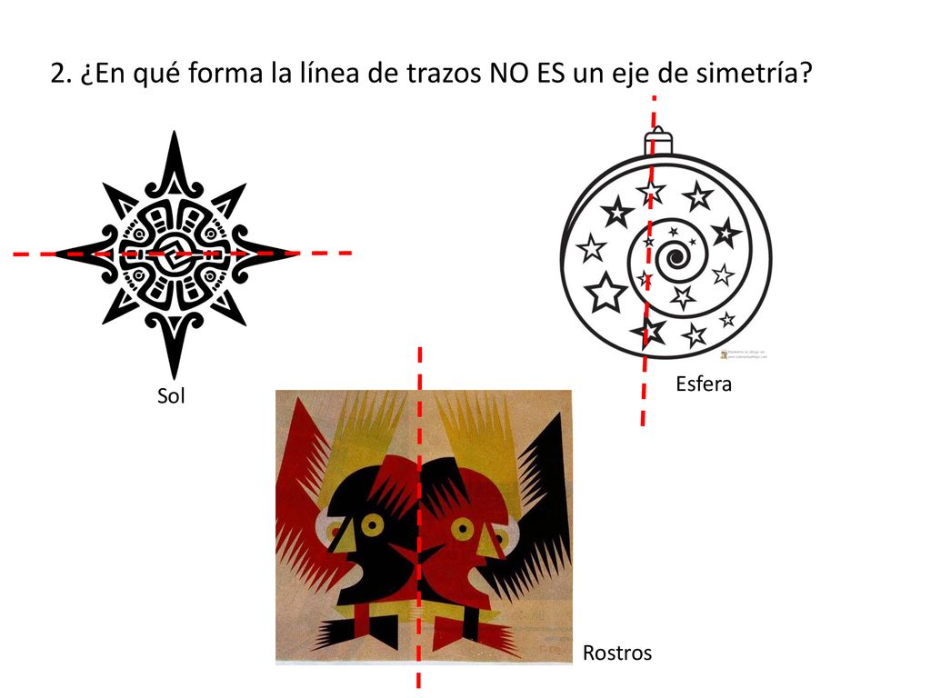 2. ¿En qué forma la línea de trazos NO ES un eje de simetría