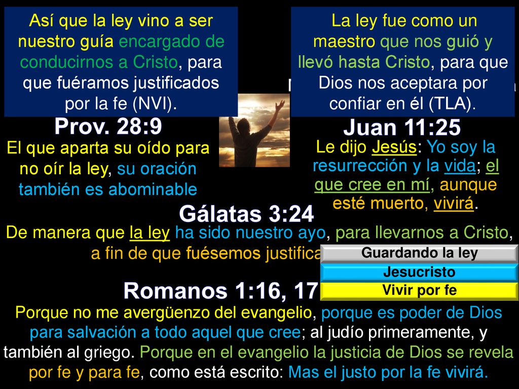 Proverbios 28:4 Prov. 28:5 Prov. 28:9 Juan 11:25 Gálatas 3:24