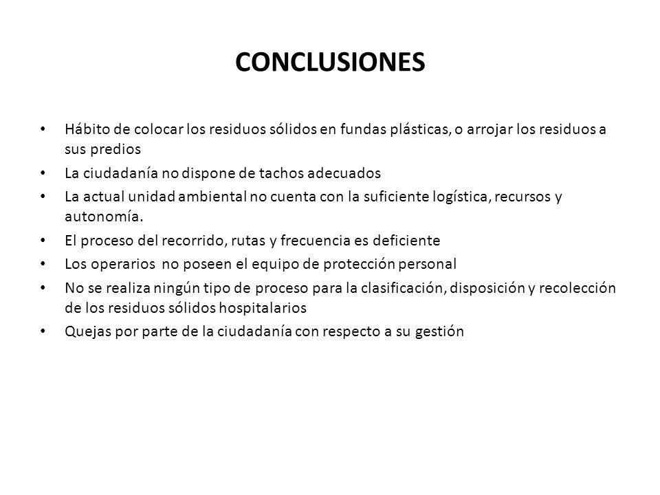 CONCLUSIONES Hábito de colocar los residuos sólidos en fundas plásticas, o arrojar los residuos a sus predios.