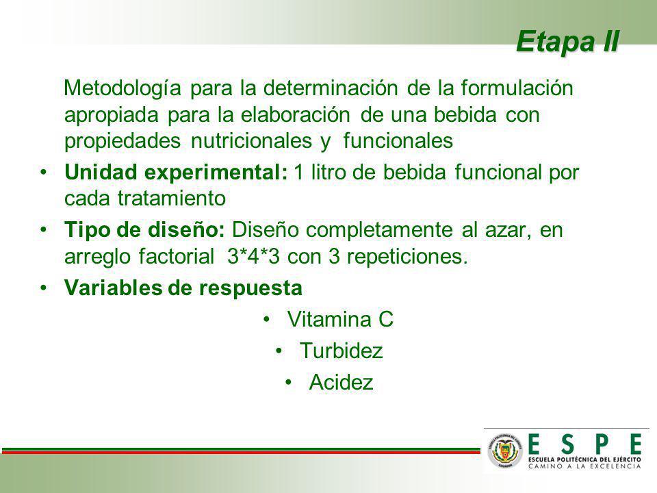 Etapa II Metodología para la determinación de la formulación apropiada para la elaboración de una bebida con propiedades nutricionales y funcionales.