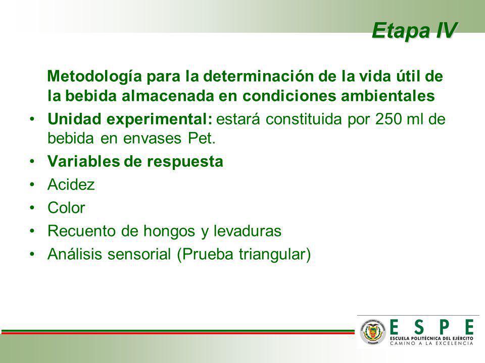 Etapa IV Metodología para la determinación de la vida útil de la bebida almacenada en condiciones ambientales.