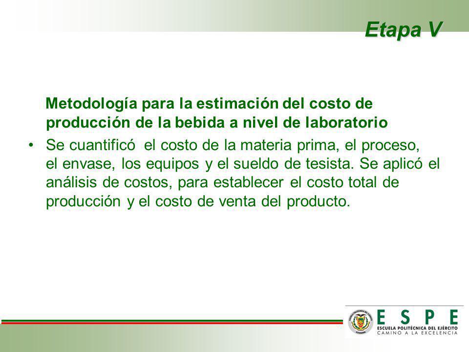 Etapa V Metodología para la estimación del costo de producción de la bebida a nivel de laboratorio.