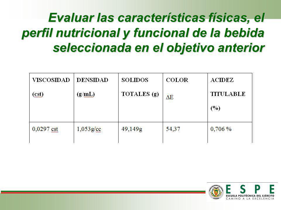 Evaluar las características físicas, el perfil nutricional y funcional de la bebida seleccionada en el objetivo anterior