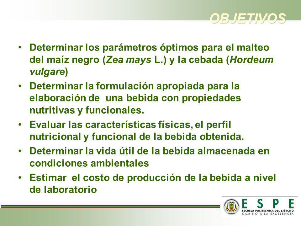 OBJETIVOS Determinar los parámetros óptimos para el malteo del maíz negro (Zea mays L.) y la cebada (Hordeum vulgare)