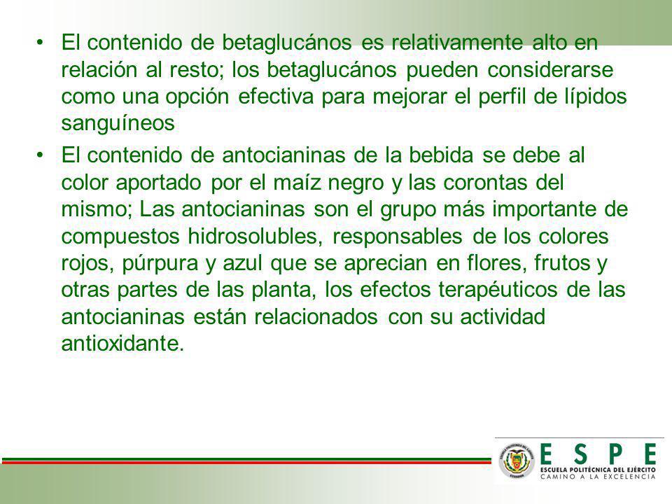 El contenido de betaglucános es relativamente alto en relación al resto; los betaglucános pueden considerarse como una opción efectiva para mejorar el perfil de lípidos sanguíneos