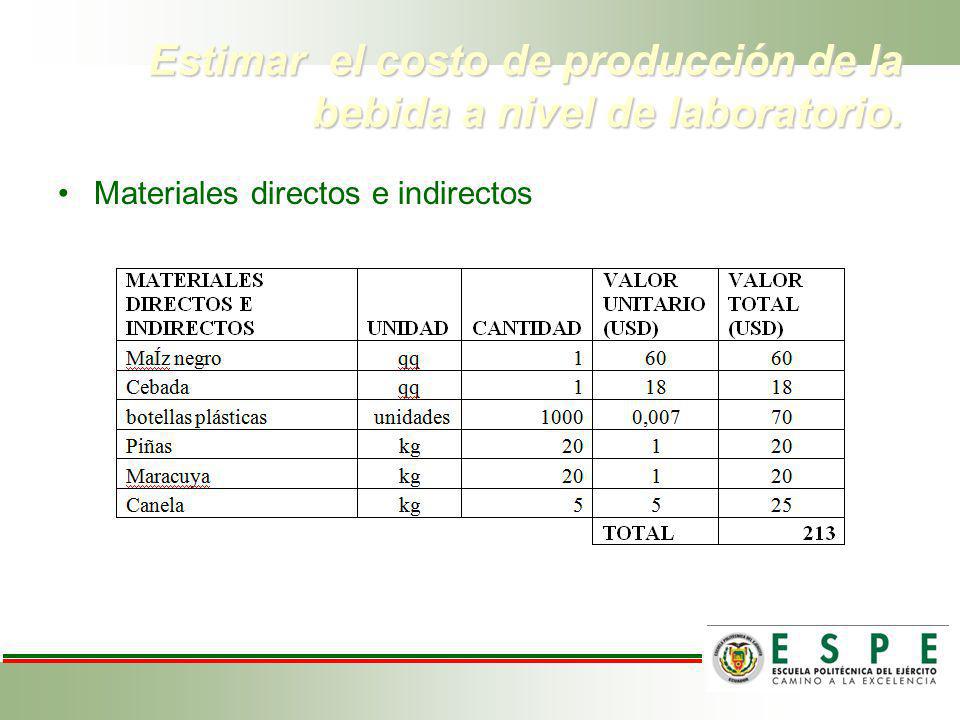 Estimar el costo de producción de la bebida a nivel de laboratorio.
