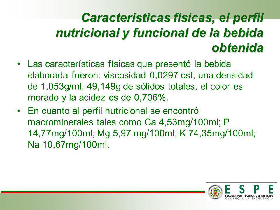 Características físicas, el perfil nutricional y funcional de la bebida obtenida