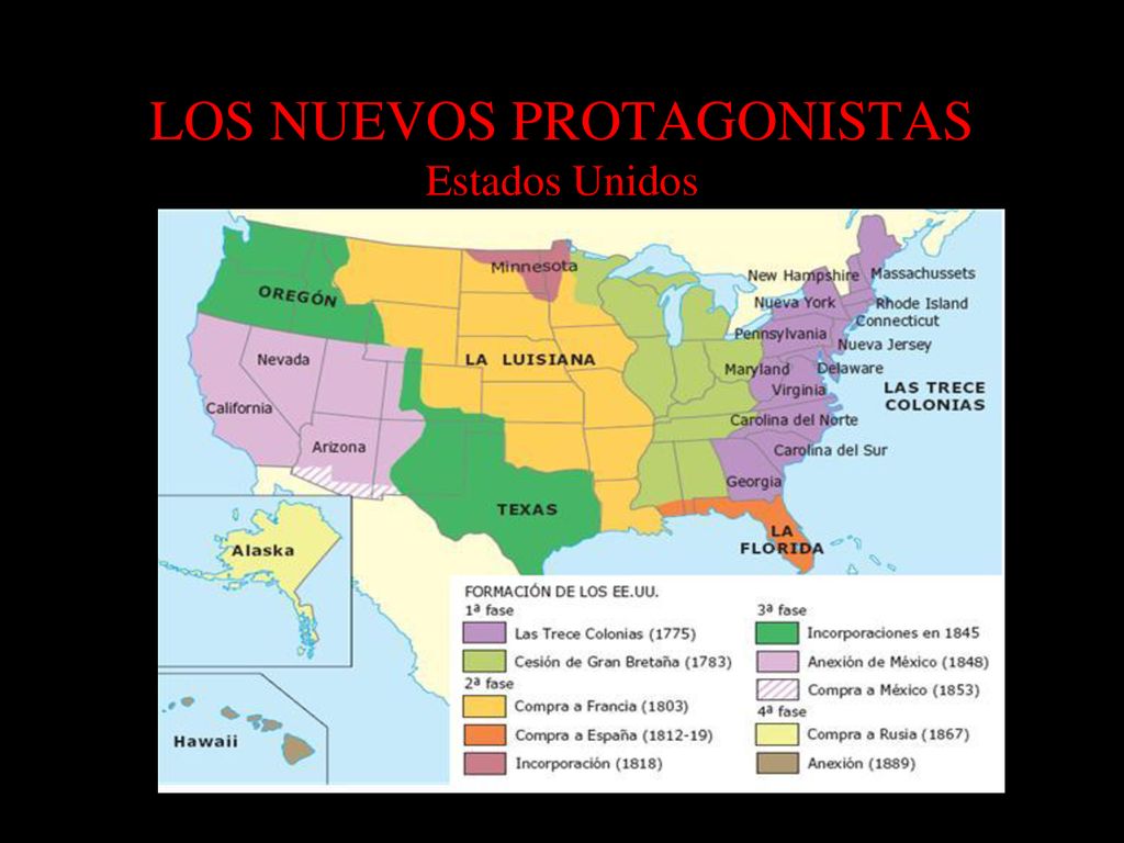 LOS NUEVOS PROTAGONISTAS Estados Unidos