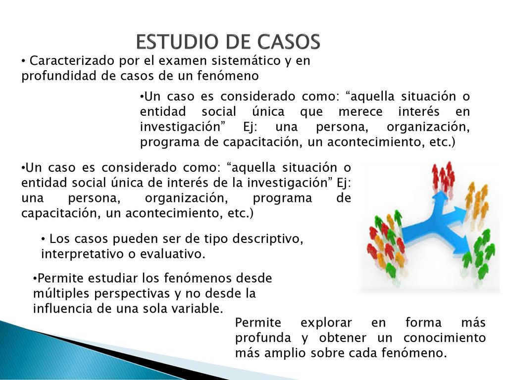 ESTUDIO DE CASOS Caracterizado por el examen sistemático y en profundidad de casos de un fenómeno.