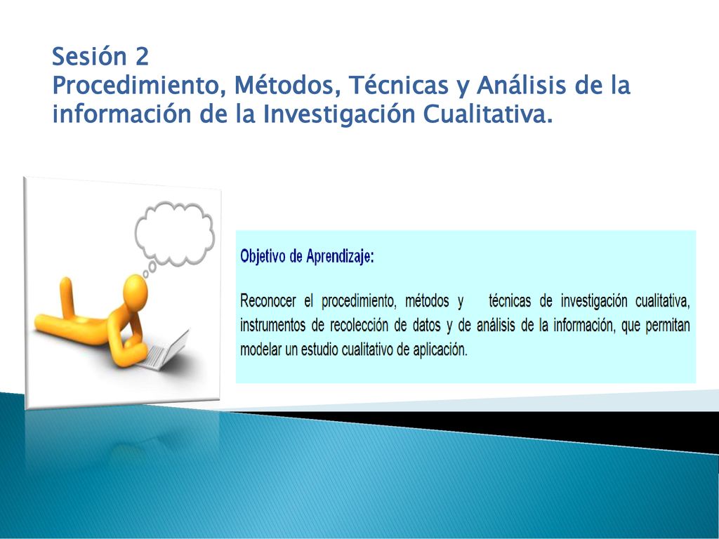 Sesión 2 Procedimiento, Métodos, Técnicas y Análisis de la información de la Investigación Cualitativa.