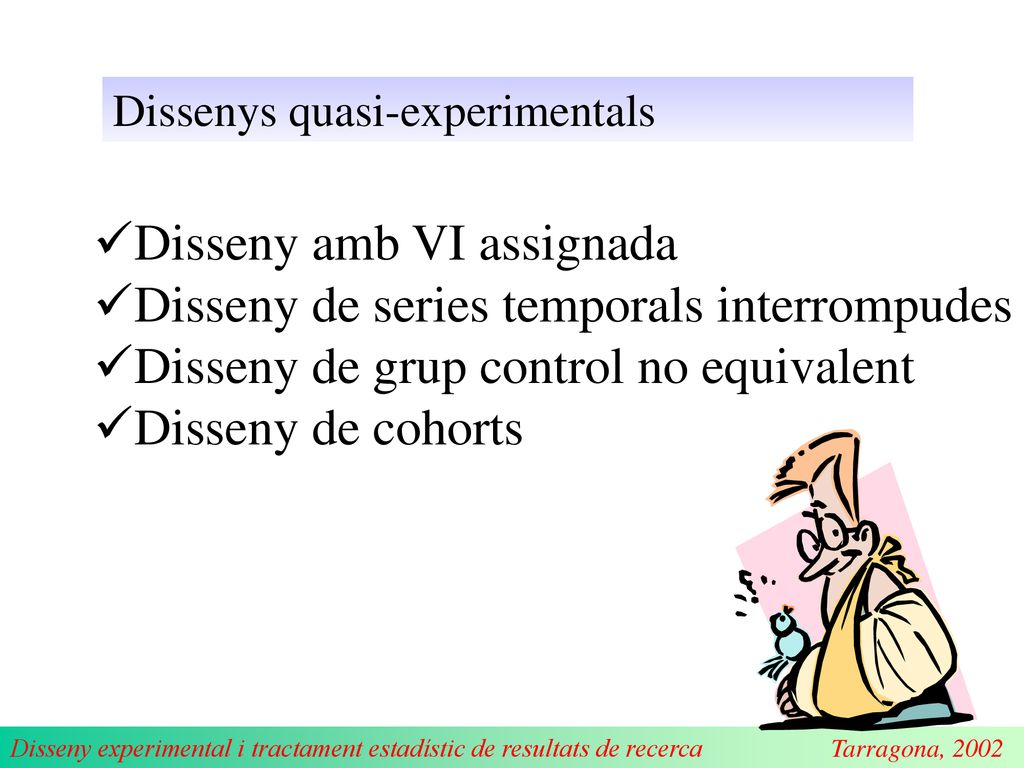 Disseny amb VI assignada Disseny de series temporals interrompudes