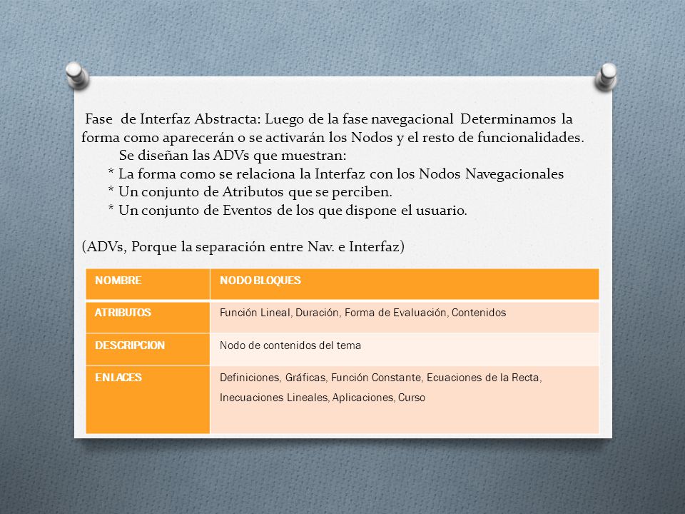 Fase de Interfaz Abstracta: Luego de la fase navegacional Determinamos la forma como aparecerán o se activarán los Nodos y el resto de funcionalidades. Se diseñan las ADVs que muestran: * La forma como se relaciona la Interfaz con los Nodos Navegacionales * Un conjunto de Atributos que se perciben. * Un conjunto de Eventos de los que dispone el usuario. (ADVs, Porque la separación entre Nav. e Interfaz)