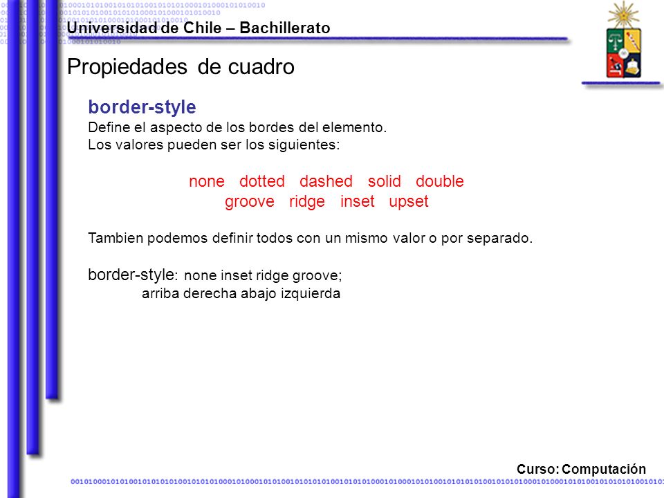 Propiedades de cuadro border-style none dotted dashed solid double