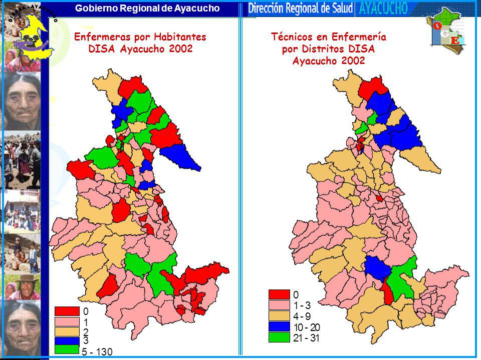 D I R E S A - A Y A C U C H O Enfermeras por Habitantes DISA Ayacucho Técnicos en Enfermería por Distritos DISA Ayacucho