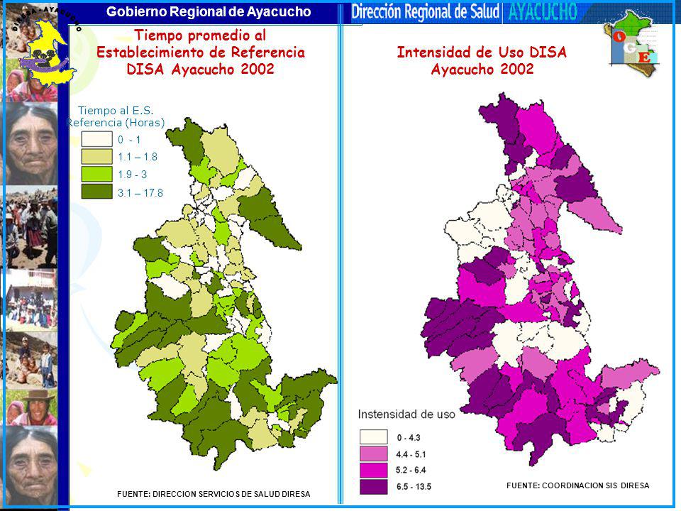 D I R E S A - A Y A C U C H O Tiempo promedio al Establecimiento de Referencia DISA Ayacucho